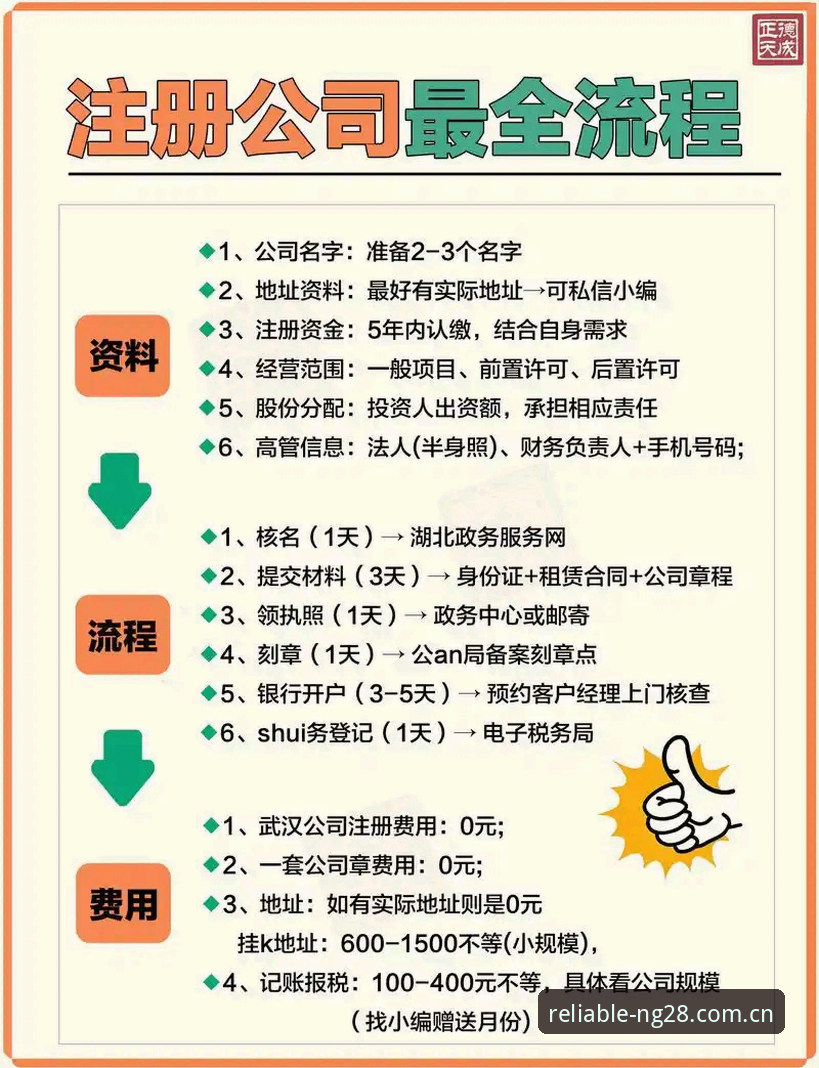 南宫28平台新手入门完整指南：从注册到流畅体验的全流程解析